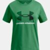 Big Logo Print Fill Short Sleeve Big Logo Print Fill Short Sleeve