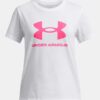 Big Logo Short Sleeve Big Logo Short Sleeve