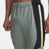 Challenger Pro Pants Challenger Pro Pants