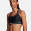 Crossback High Strappy Sports Bra Crossback High Strappy Sports Bra