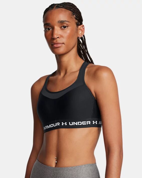 Crossback High Strappy Sports Bra Crossback High Strappy Sports Bra