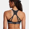 Crossback High Strappy Sports Bra Crossback High Strappy Sports Bra