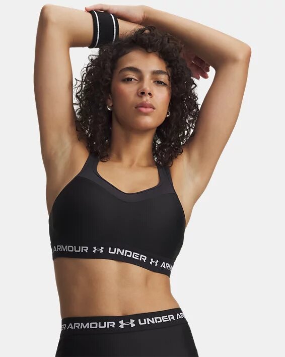 Crossback High Strappy Sports Bra Crossback High Strappy Sports Bra