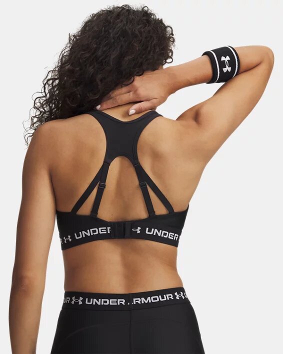Crossback High Strappy Sports Bra Crossback High Strappy Sports Bra