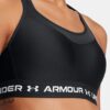 Crossback High Strappy Sports Bra Crossback High Strappy Sports Bra