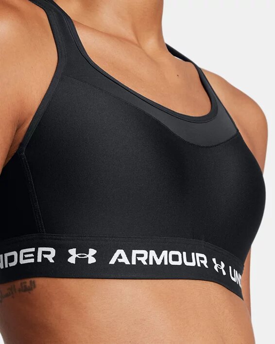 Crossback High Strappy Sports Bra Crossback High Strappy Sports Bra