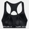 Crossback High Strappy Sports Bra Crossback High Strappy Sports Bra