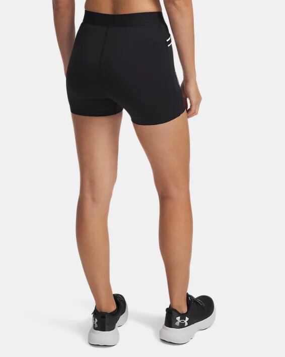 Run 96 3″ Shorts Run 96 3″ Shorts