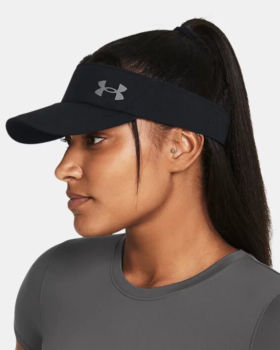 Velociti Visor Velociti Visor